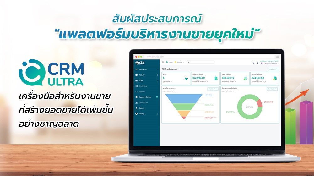 ระบบ CRM Ultra โปรแกรมบริหารงานขาย