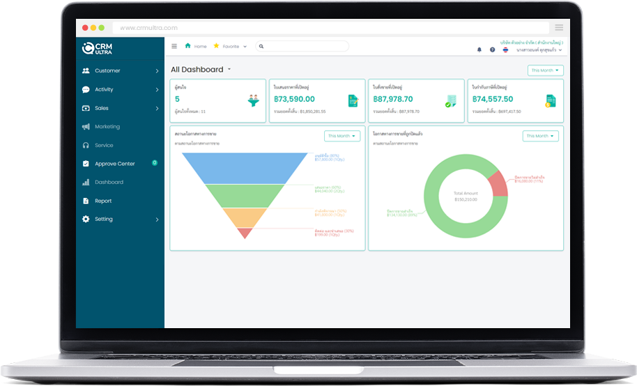 CRM Ultra โปรแกรมบริหารงานขาย